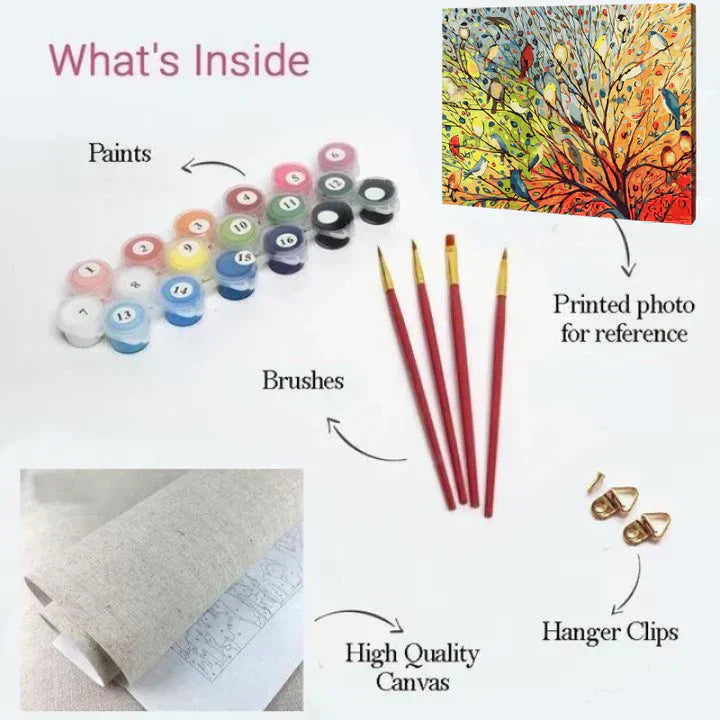 How Do Paint by Numbers Tools Make Gifting More Creative?