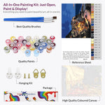 Load image into Gallery viewer, Italy Beach Scenery Paint by Numbers
