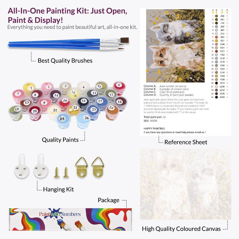 Two Little Kittens Paint By Numbers