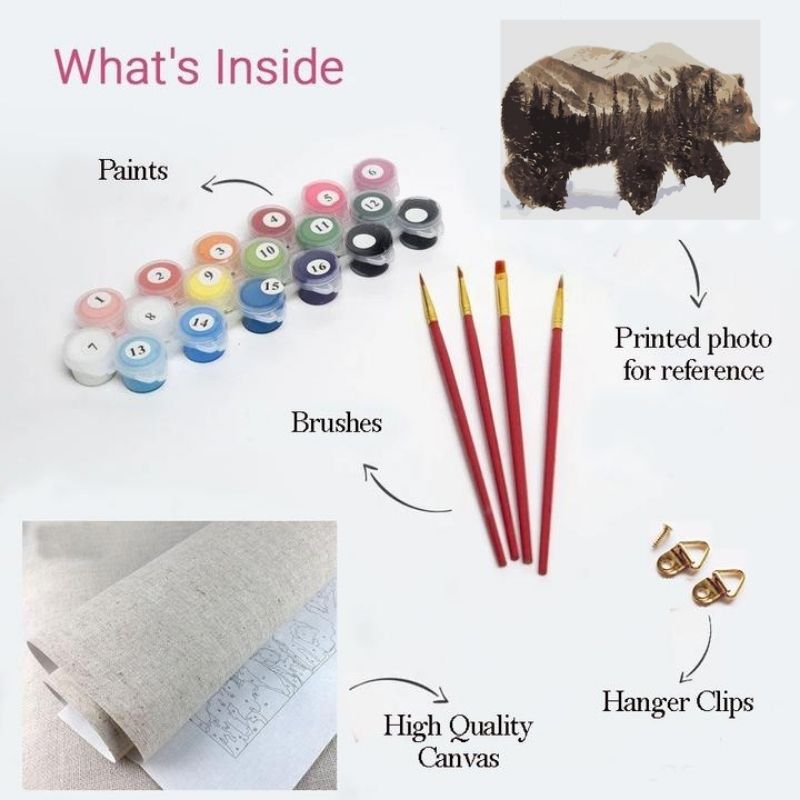 Paint By Numbers  Bear Kit